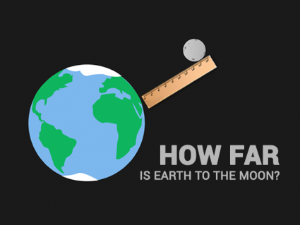月亮有多远？
