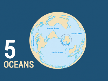 世界上的五大洋是什么?