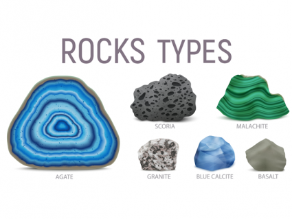 这三种岩石是什么?