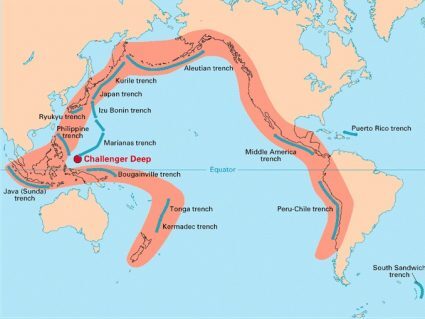太平洋火戒指：火山，地震和板块构造