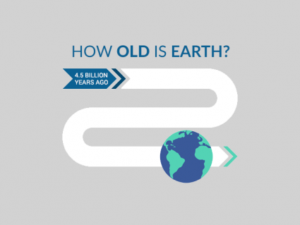 地球年龄:地球有多大?