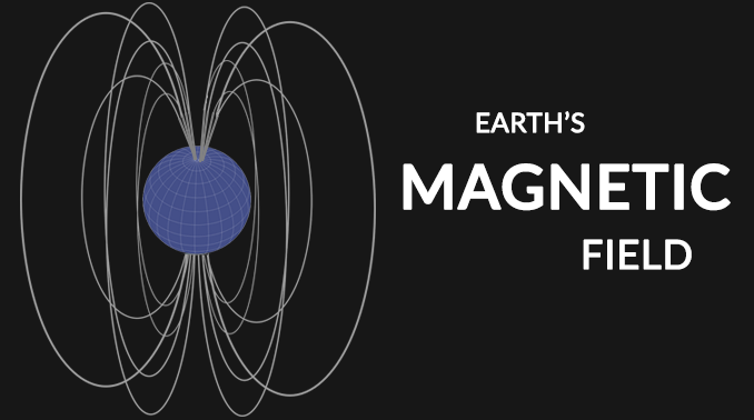 地球磁场