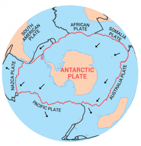 南极板